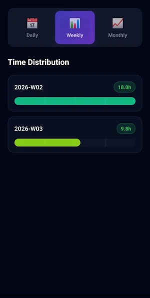 Clockin Screenshot 1