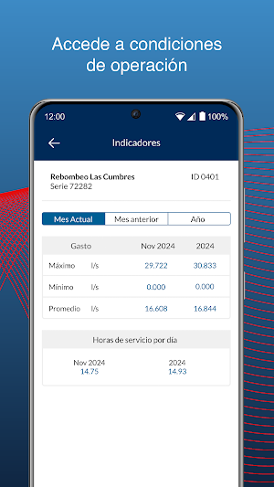 SAIGU Operación Screenshot 2