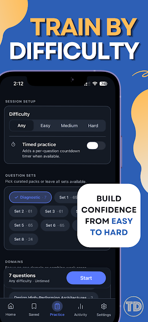 AWS SCS-C03 Dojo Exam Screenshot 3