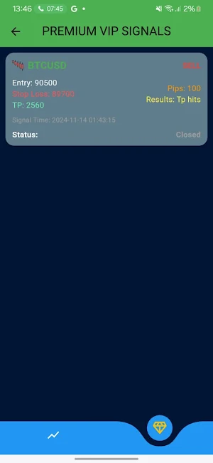 SmartForexSignals Screenshot 1