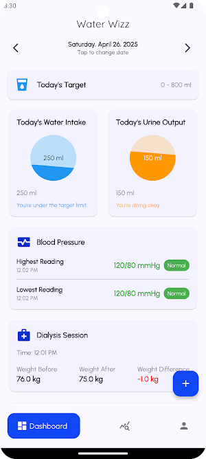 Water Wizz-Fluid, BP, Dialysis Screenshot 1