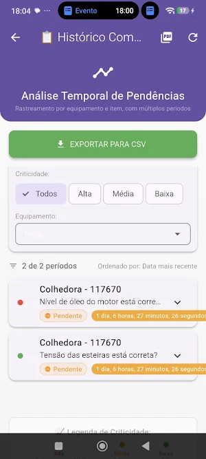 Cana Descomplicada Checklist Screenshot 1