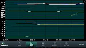 Smart Troll (Advanced Version) Screenshot 2