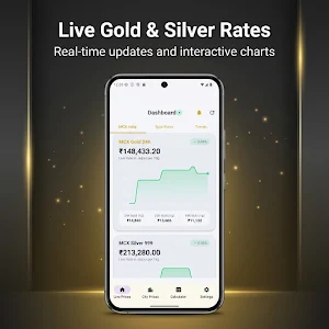 Gold & Silver Price Tracker Screenshot 2