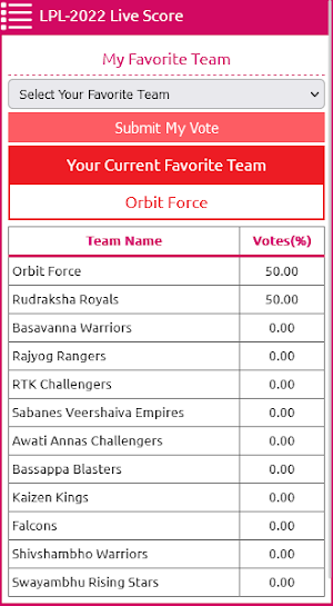 Lingayat Premier League Screenshot 3