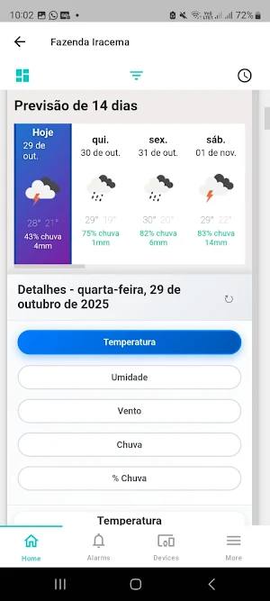 NIMBUS by Cirrus LAB Screenshot 1