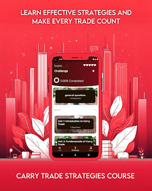 Carry Trade Strategies Course Screenshot 1