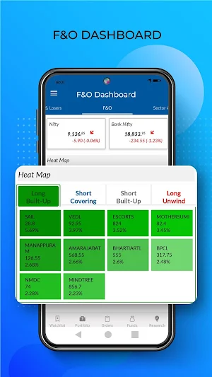 Angel Broking Demat Account & Stock Trading App screenshot 5