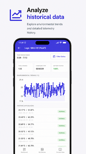 Environment monitor Screenshot 3