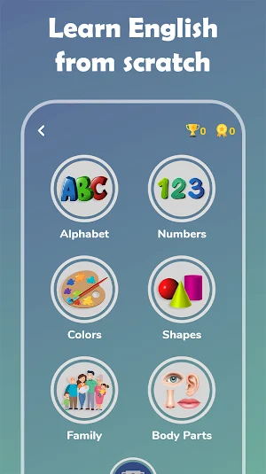 Learn English for Beginners Screenshot 1