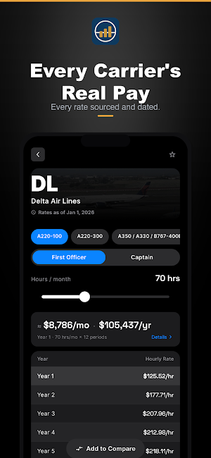 Airline Pilot Lounge Screenshot 0