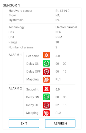 PIONSET Screenshot 1