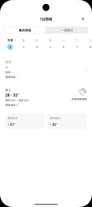 天氣預報 Screenshot 1