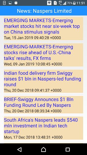 South Africa Stocks - Stock Quote, ETFs, Funds Screenshot 2