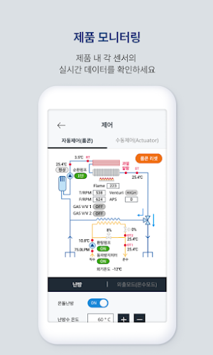 나비엔 멀티킷 Screenshot 1