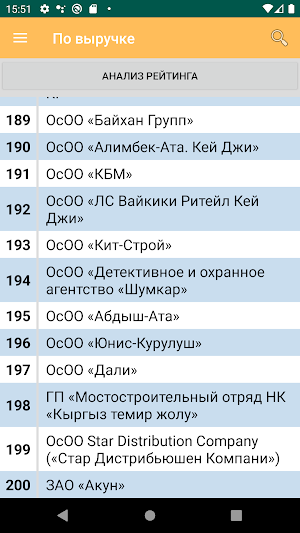 Tazabek Magazine Screenshot 1