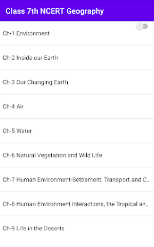 Class 7 NCERT Geography Notes Screenshot 0