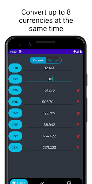 Currency Converter - Exchange  Screenshot 0