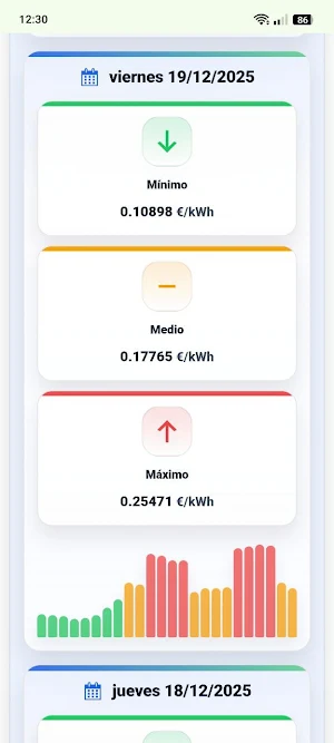 Precio luz hoy -Tarifas de luz Screenshot 3
