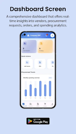 gprocurenet Screenshot 2