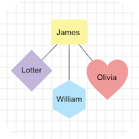 TreeBoard – Diagram Whiteboard
