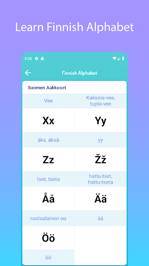 Learn Finnish For Beginners Screenshot 2