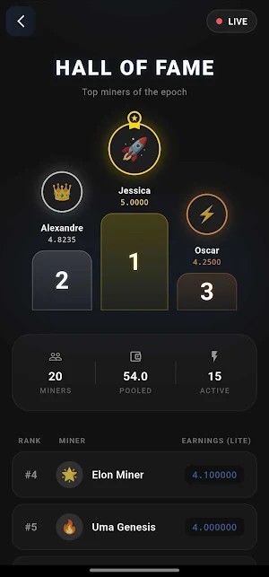 LTEForge -Litecoin Cloud Miner Screenshot 2