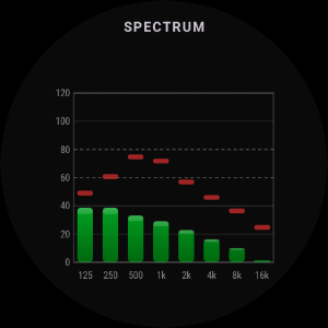 dB Meter Screenshot 1