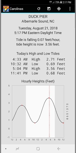 Tide Now Carolinas Screenshot 2