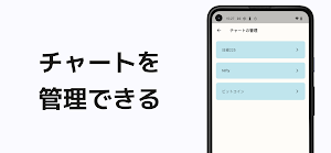Kagi Chart Maker Screenshot 1