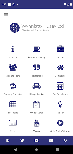 Wynniatt-Husey Ltd Screenshot 0