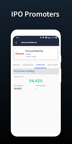 Share IPO - GMP Market Premium Screenshot 1