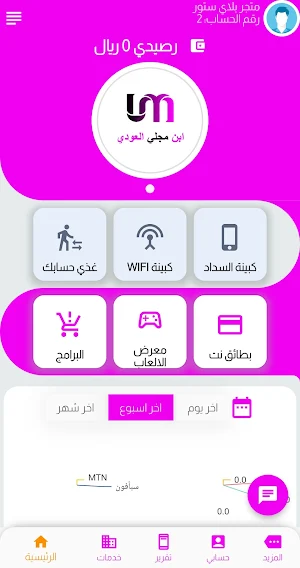 ابن مجلي العودي Screenshot 1