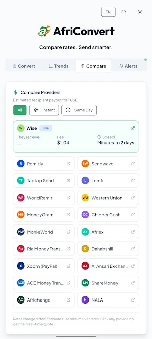AfriConvert Screenshot 0