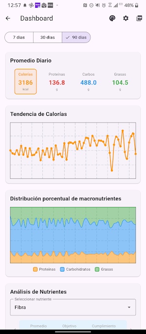 AcoFood Screenshot 0