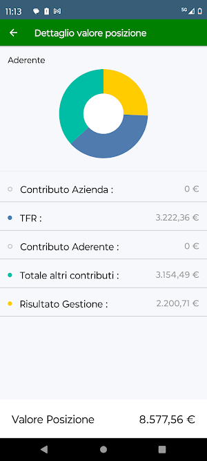 Fontedir Screenshot 3