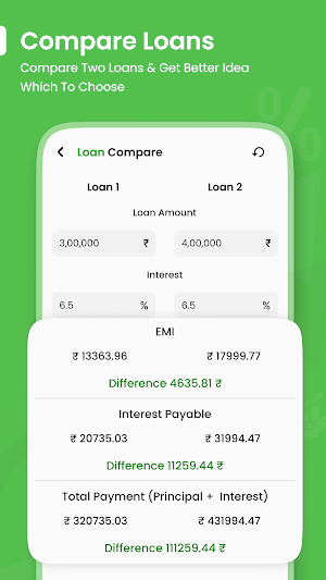 CashLoan - EMI Loan Calculator Screenshot 2