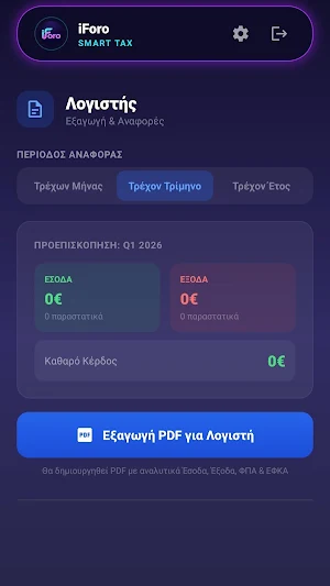 iForo Screenshot 2
