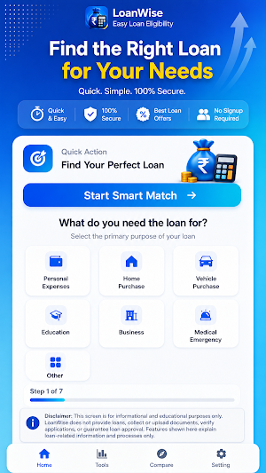 Loanwise:Easy Loan Eligibility Screenshot 1