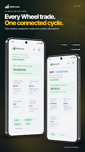 Optioneer: Options Tracker Screenshot 1