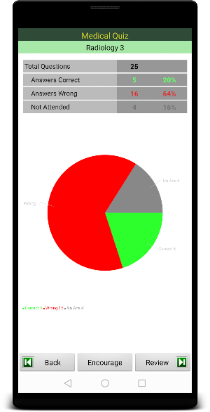 Medical Quiz Screenshot 2