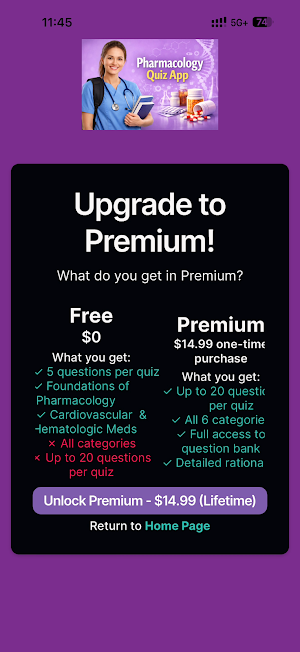 Pharmacology Quiz for Students Screenshot 0