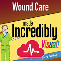 Wound Care Made Incredibly Visual