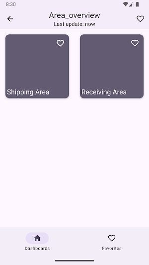 Witron BI Dashboard Screenshot 2