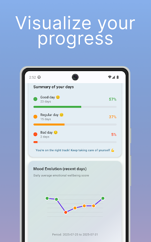 Moodary: Mood Tracker Journal Screenshot 2
