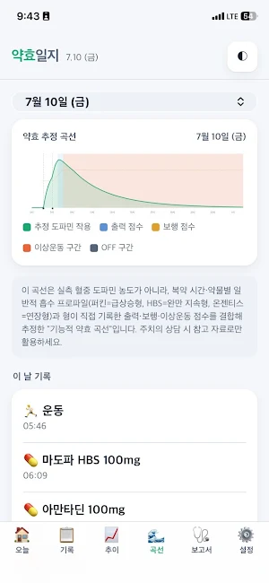 파킨슨 약효 기록 Screenshot 1