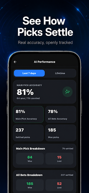 Football Pilot: AI Predictions Screenshot 2