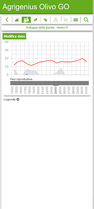 Agrigenious Olivo GO Screenshot 3