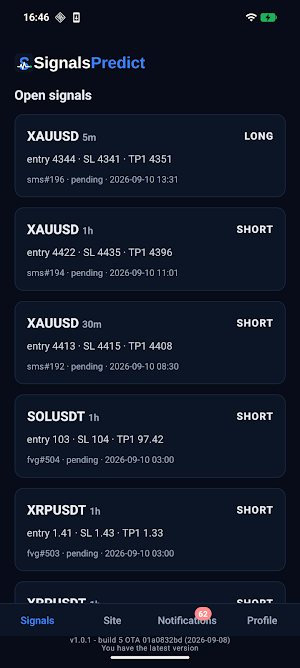 SignalsPredict Screenshot 0