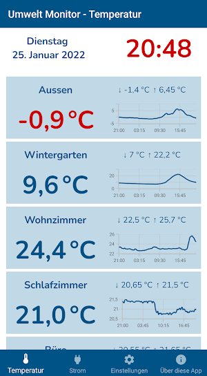 Umwelt Monitor Screenshot 0